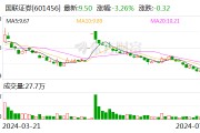 国联集团总裁顾伟 有新职！