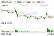 华培动力：控股子公司完成注册资本工商变更登记