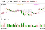 中国重工：中船天津拟40.44亿元购买港船重工临港厂区部分资产