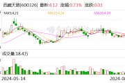 西藏天路：8月22日召开2024年第二次临时股东大会