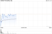 中金：维持中石化炼化工程“跑赢行业”评级 目标价升至6.1港元