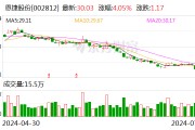 合计增持金额2亿元 恩捷股份高管及核心人员增持计划完成