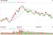 快讯:港股恒指高开0.22% 科指涨0.57%新东方大涨近14% 快讯:港股恒指高开0.22% 科指涨0.57%新东方大涨近14%