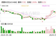 展鹏科技：股东奚方拟减持公司股份