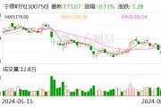 深股通连续6日净卖出宁德时代 累计净卖出16.21亿元