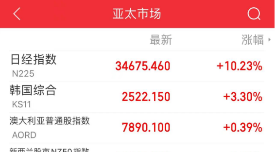 刚刚，利好来了！