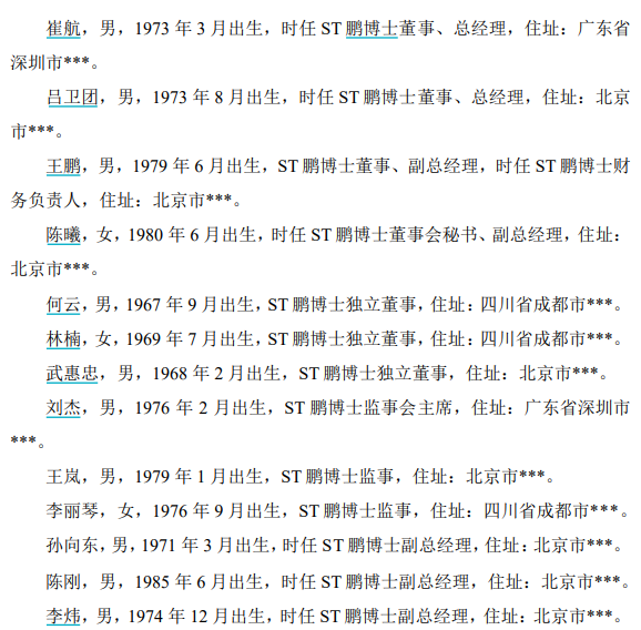 *ST鹏博及董事长合计被罚2500万元!董事长遭10年市场禁入