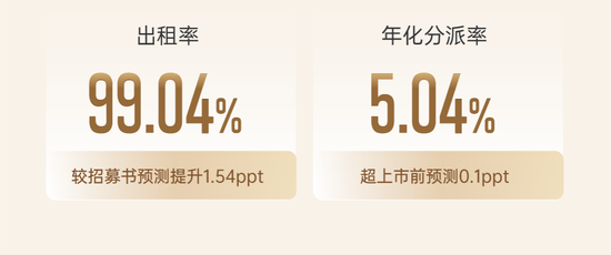 华润万象生活2024中期业绩发布：变革向新 共铸非凡