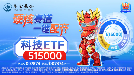 大盘缩量寻底，题材股逆市活跃！国防军工ETF（512810）反弹逾1%，创新药业绩回暖，资金连续抢筹科技资产